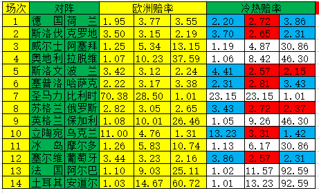 8波即时比分网比深度解析  8波即时比分网比