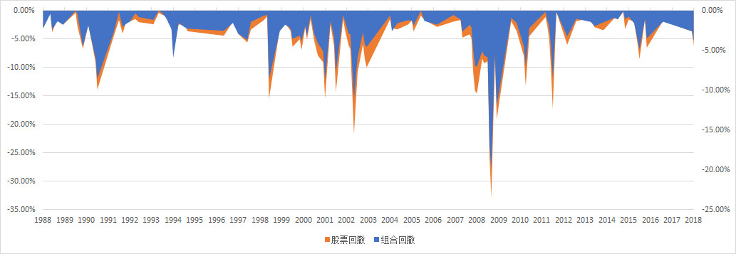 即时比分水位，精准把握市场动态  即时比分水位