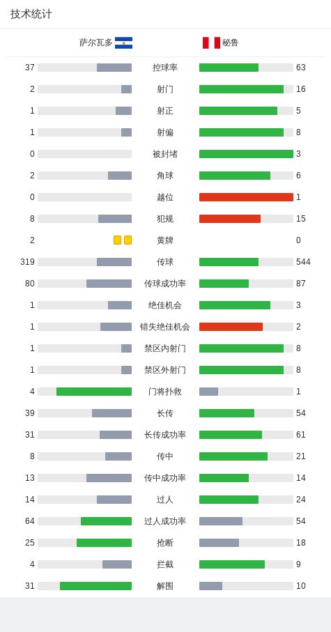 足彩即时比分，500分钟内的精彩瞬间  足彩即时比分500