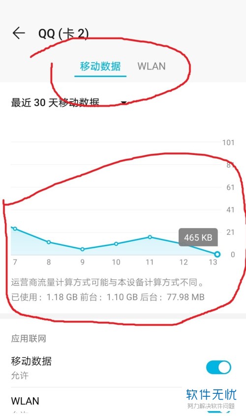 手机上网流量查询  手机上网流量查询