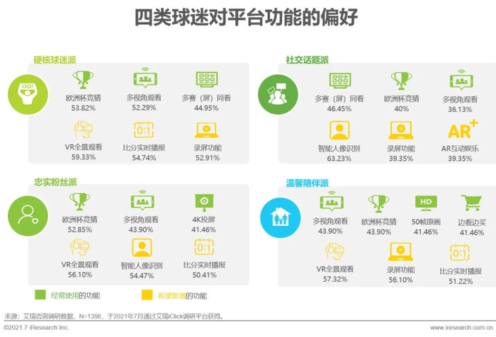 2021欧洲杯直播，直播平台与观看体验  2021欧洲杯是直播吗