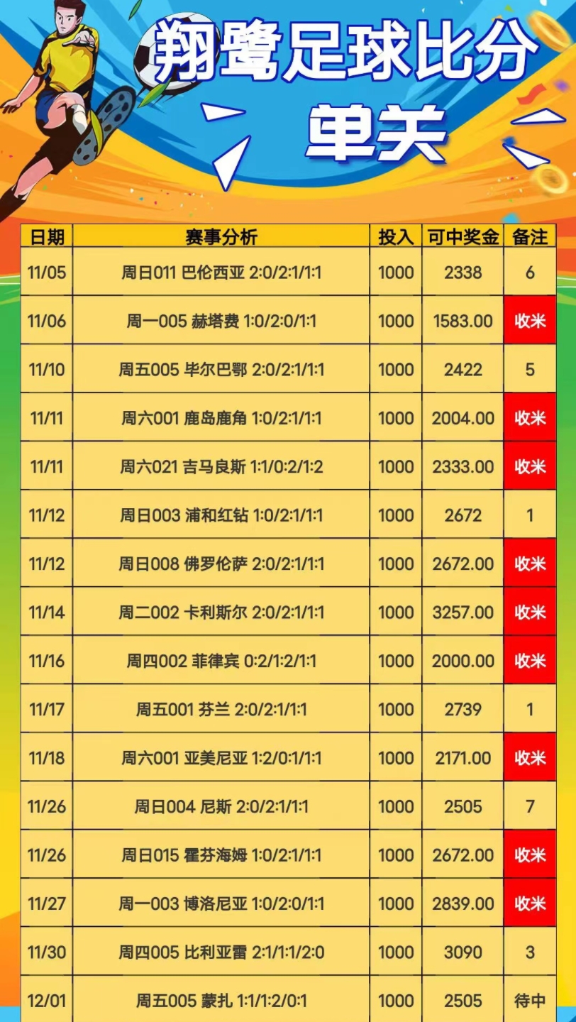 竟甲比赛即时比分  竟甲比赛即时比分