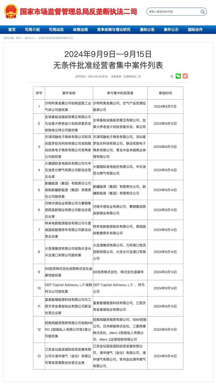 Paragon收购高鑫零售股权案获得市场监管总局批准|界面新闻 · 快讯