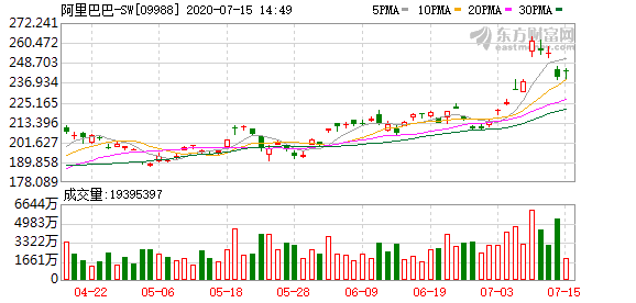 饿了么新一年组织调整：吴泽明兼任CEO|界面新闻 · 快讯