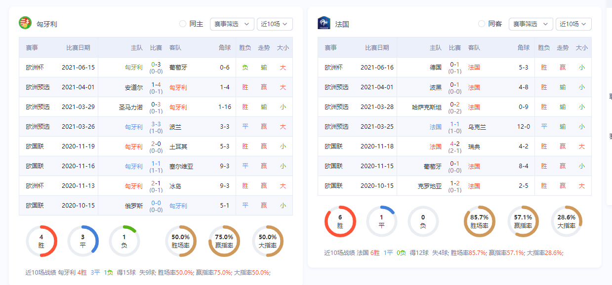 即时比分预测推荐  即时比分预测摧荐