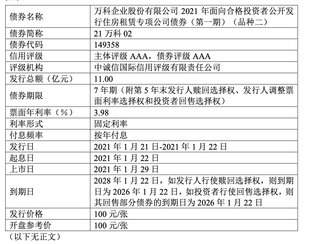 万科境内债小幅拉升|界面新闻 · 快讯