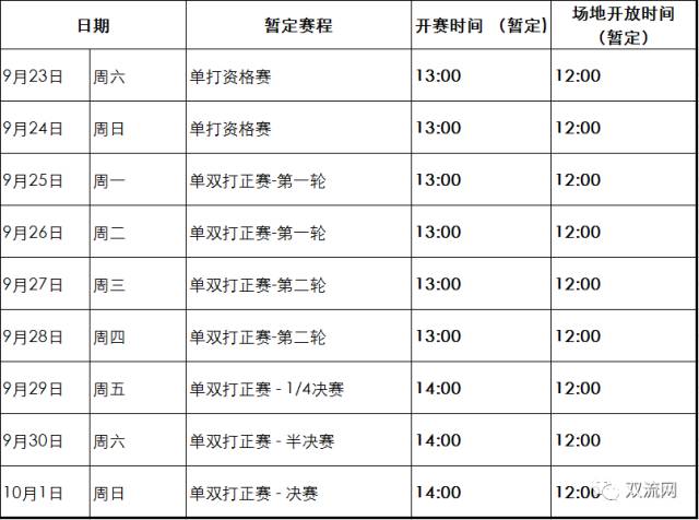 ATP即时比分在线文章  ATP即时比分在线