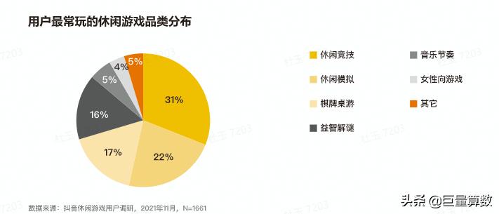 棋牌起点，开启棋牌新篇章  棋牌起点