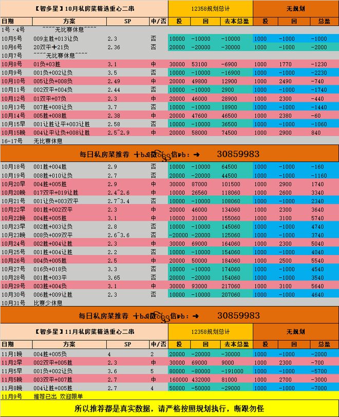 日乙联今日即时比分  日乙联今日即时比分