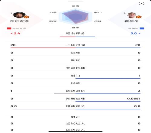 中体网即时比分，体育赛事的最新动态  中体网即时比分