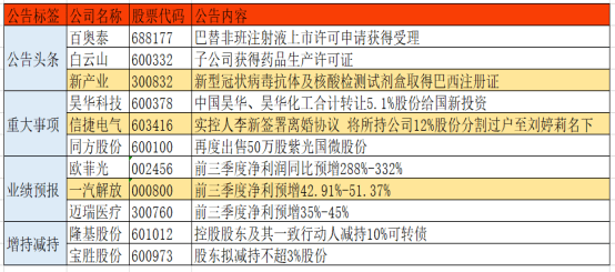 2025正版资料全年免费公开-全面探讨落实与释义全方位