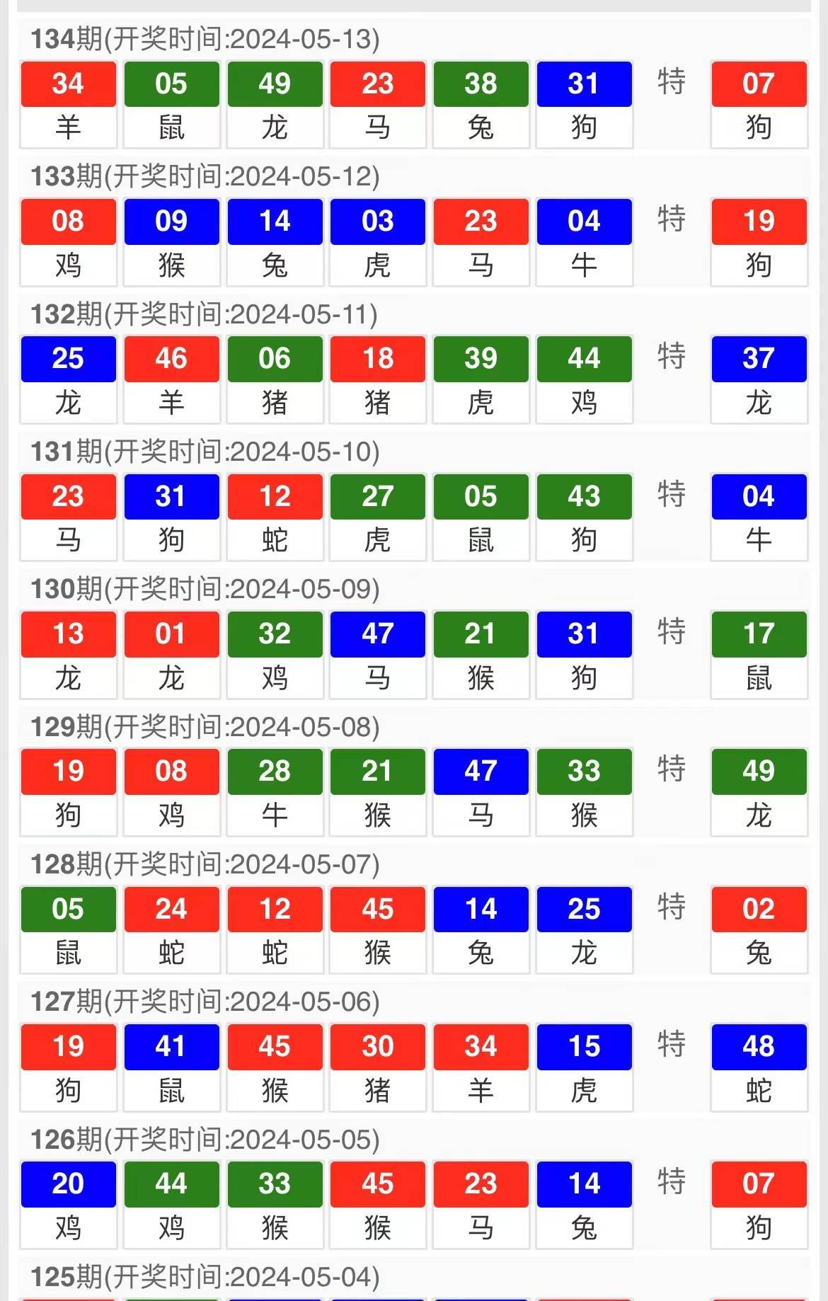 新澳门资料大全正版资料2025免费-精准预测及AI搜索落实解释