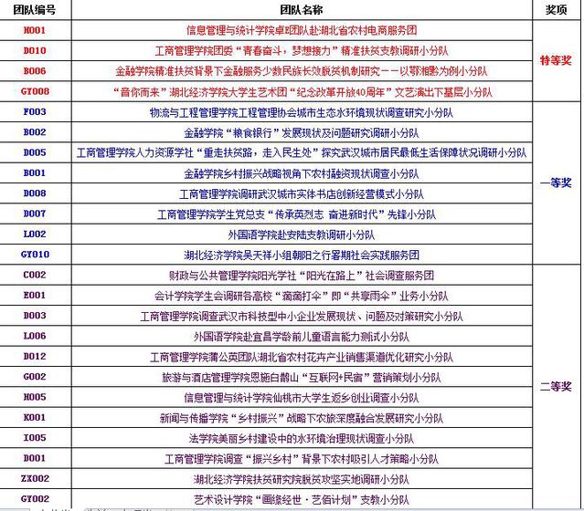 9新澳门今晚开特马三肖八码必中2025年11月-全面探讨落实与释义全方位