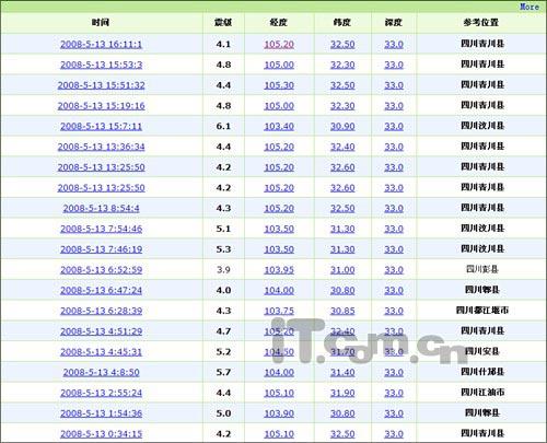 澳门六开奖历史记录-AI搜索详细释义解释落实