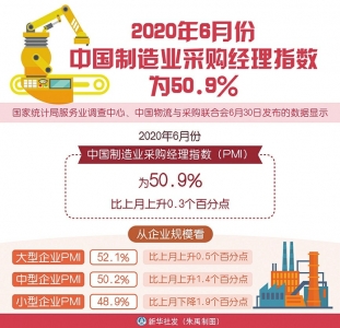 2025香港管家婆资料36码资料-精准预测及AI搜索落实解释