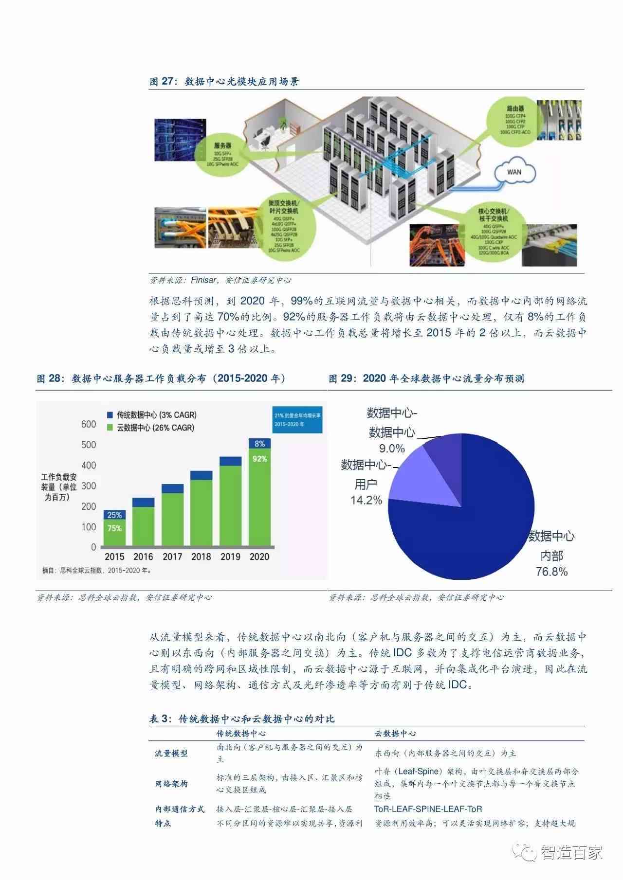 探讨VS 020，技术发展与应用的深度解析  vs 020