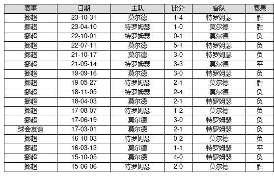 哥斯达黎加VS评分，一场精彩对决的揭幕  哥斯达黎加vs评分