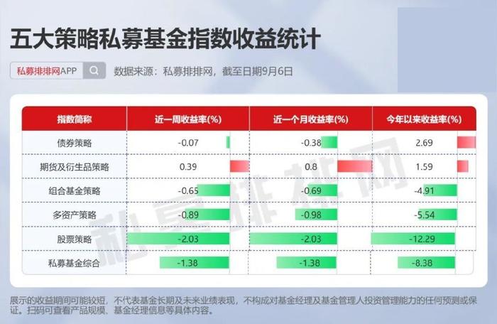 《期货风险管理公司衍生品交易业务管理规则》发布|界面新闻 · 快讯