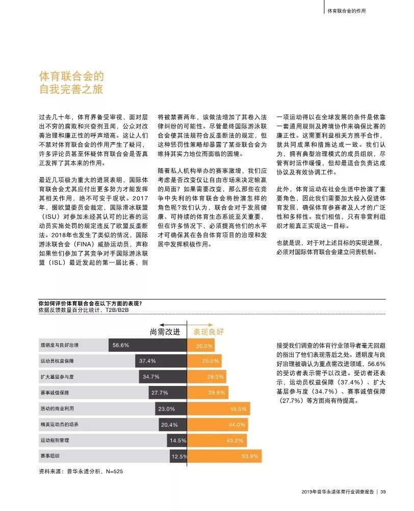 体育调查报告  体育调查