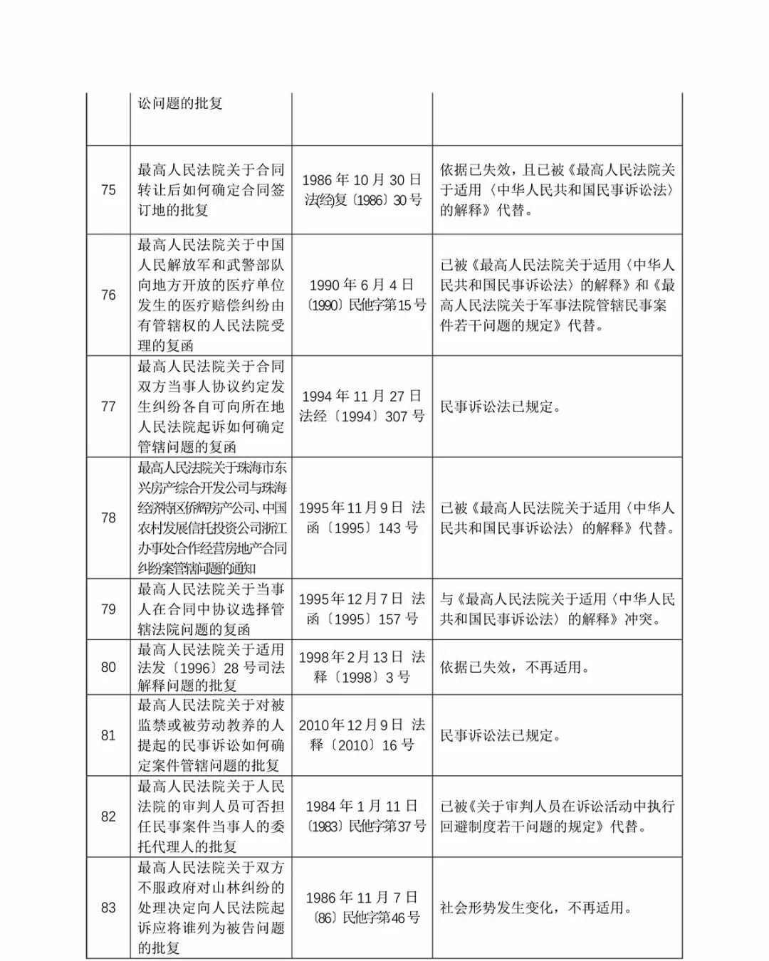 最新2025澳门历彩记录-AI搜索详细释义解释落实