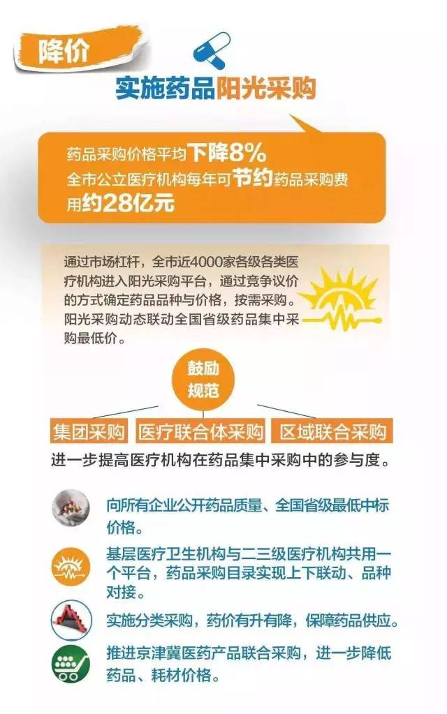 管家婆三期内必开一期今晚-精选解析与落实的详细结果