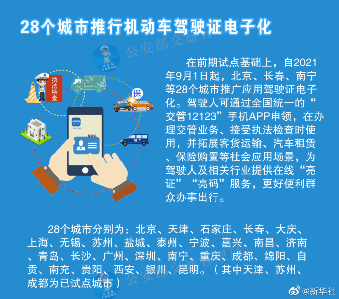 2025管家婆精准资料大全免费-精准预测及AI搜索落实解释