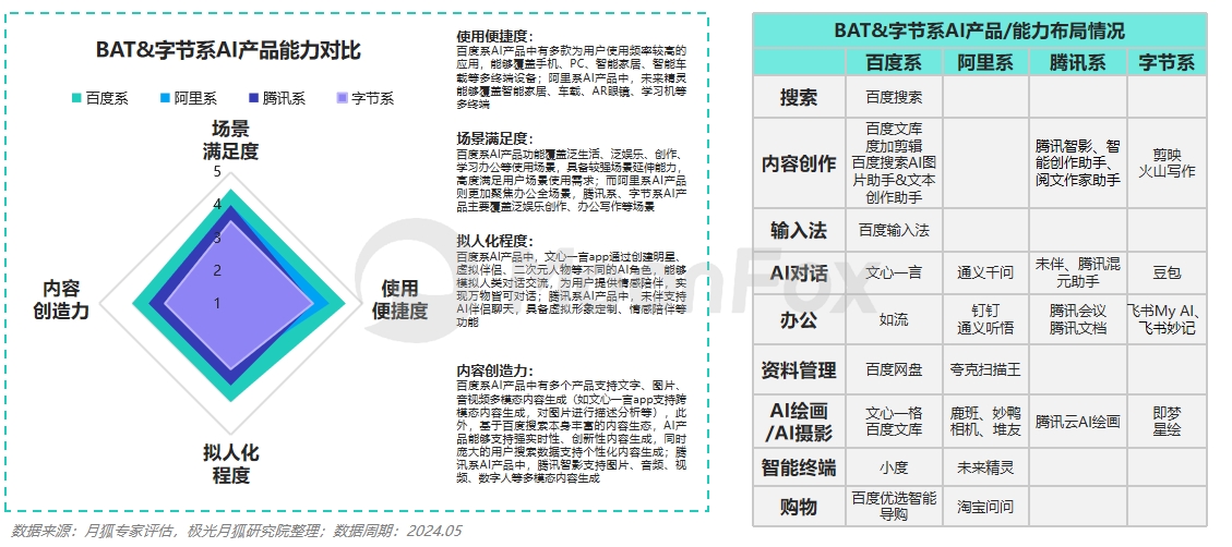 澳门6肖十二码-精准预测及AI搜索落实解释