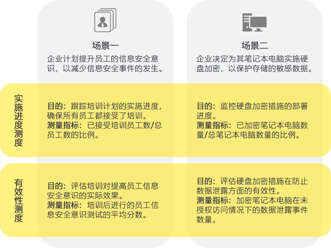 管家婆最准一肖码-精选解析与落实的详细结果