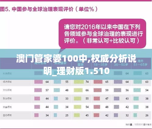 澳门管家婆100%精准准确-全面探讨落实与释义全方位