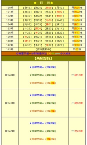 四肖选一肖一码王中王-精选解析与落实的详细结果