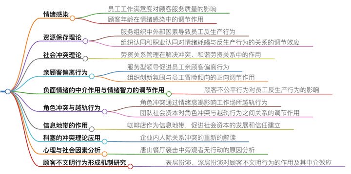 澳门精准免费资料大全聚侠网-AI搜索详细释义解释落实