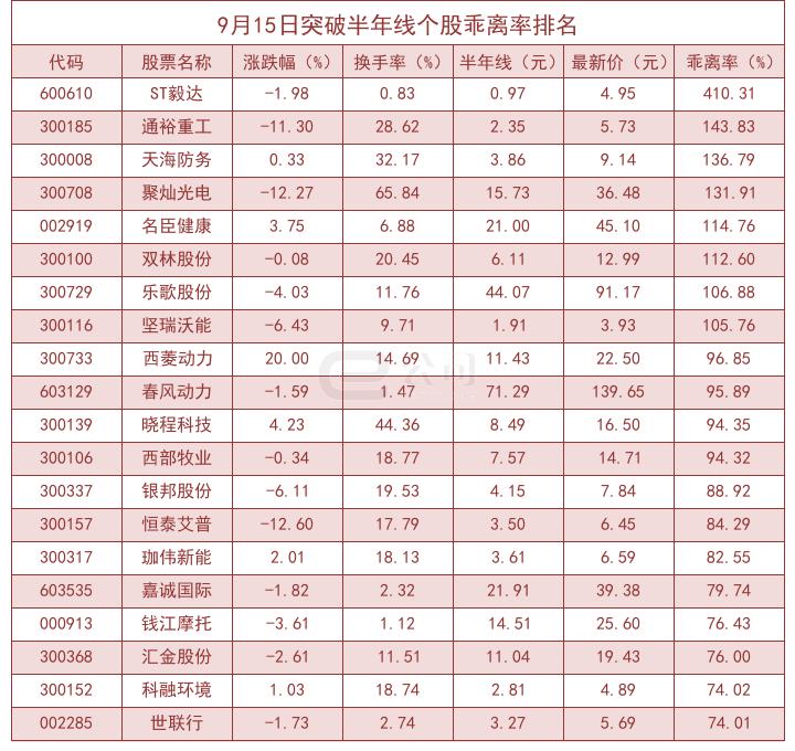 麦捷科技：公司的磁性元件与射频器件可用于机器人领域产品|界面新闻 · 快讯