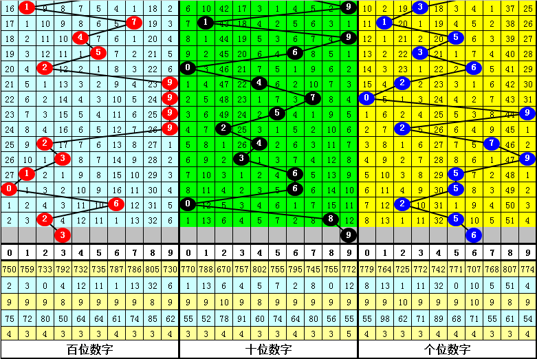 澳门一肖一码一一子中特-AI搜索详细释义解释落实