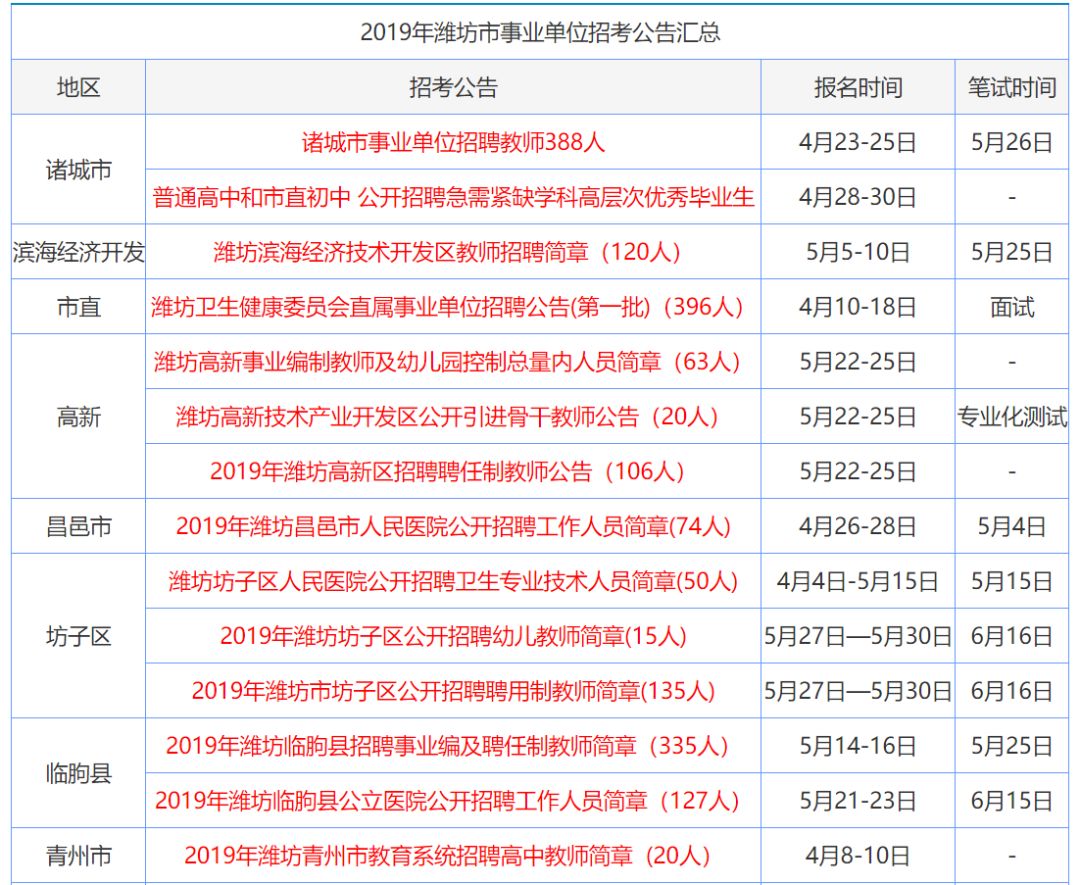 香港资料免费资料大全-精选解析与落实的详细结果