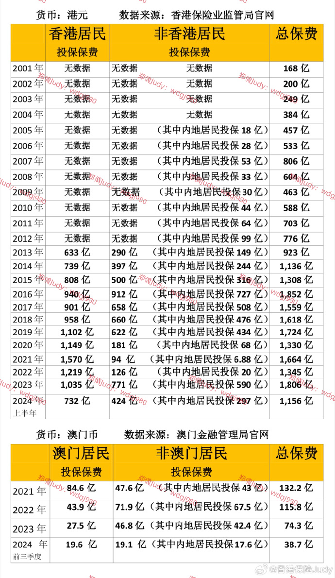 2025澳门全年管家婆正版资料。-AI搜索详细释义解释落实