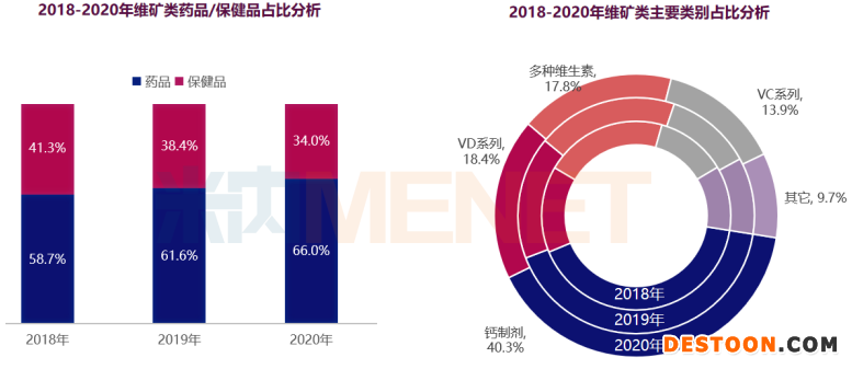 富德与权健，商业竞争与市场策略的深度探讨  富德vs权健