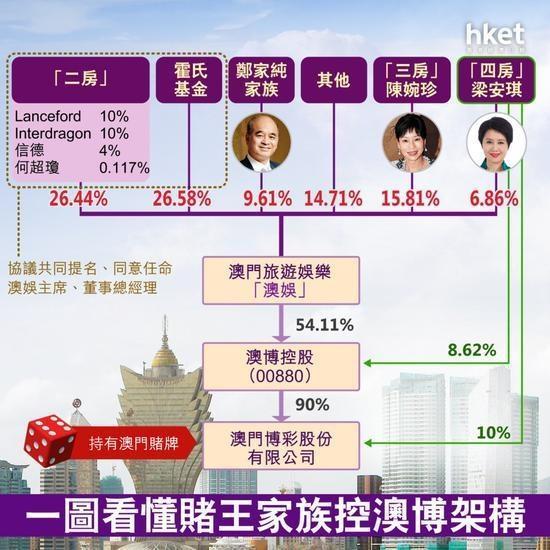 澳门正版资料管家婆资料-全面探讨落实与释义全方位