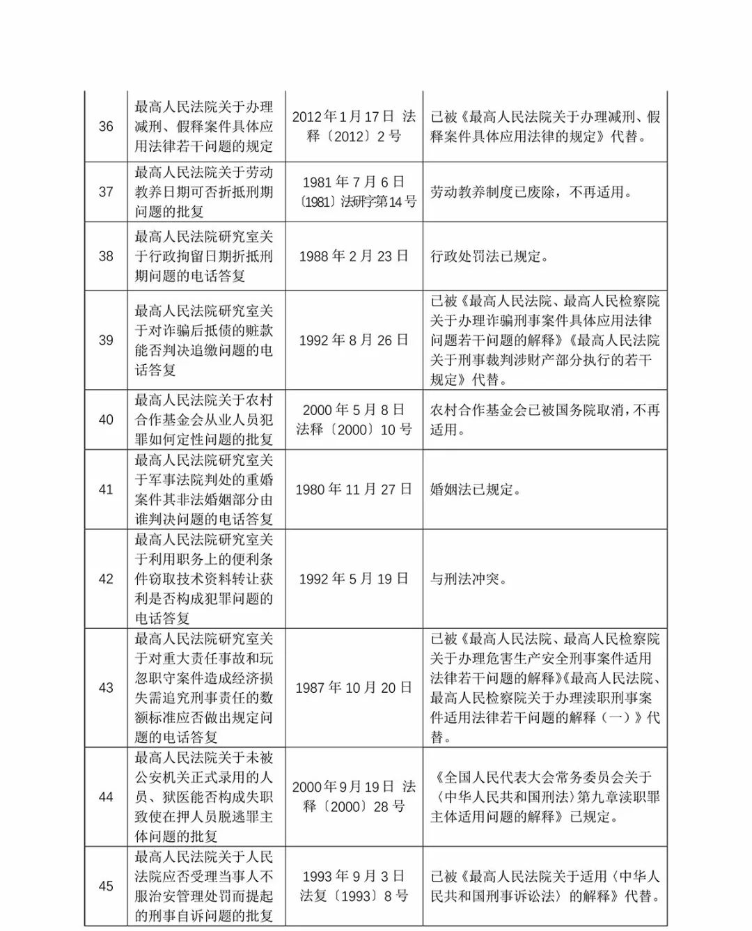 澳门六码六肖资料-AI搜索详细释义解释落实