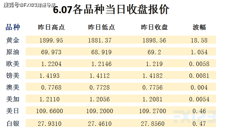 2025澳门天天彩今晚开奖结果是什么-精准预测及AI搜索落实解释