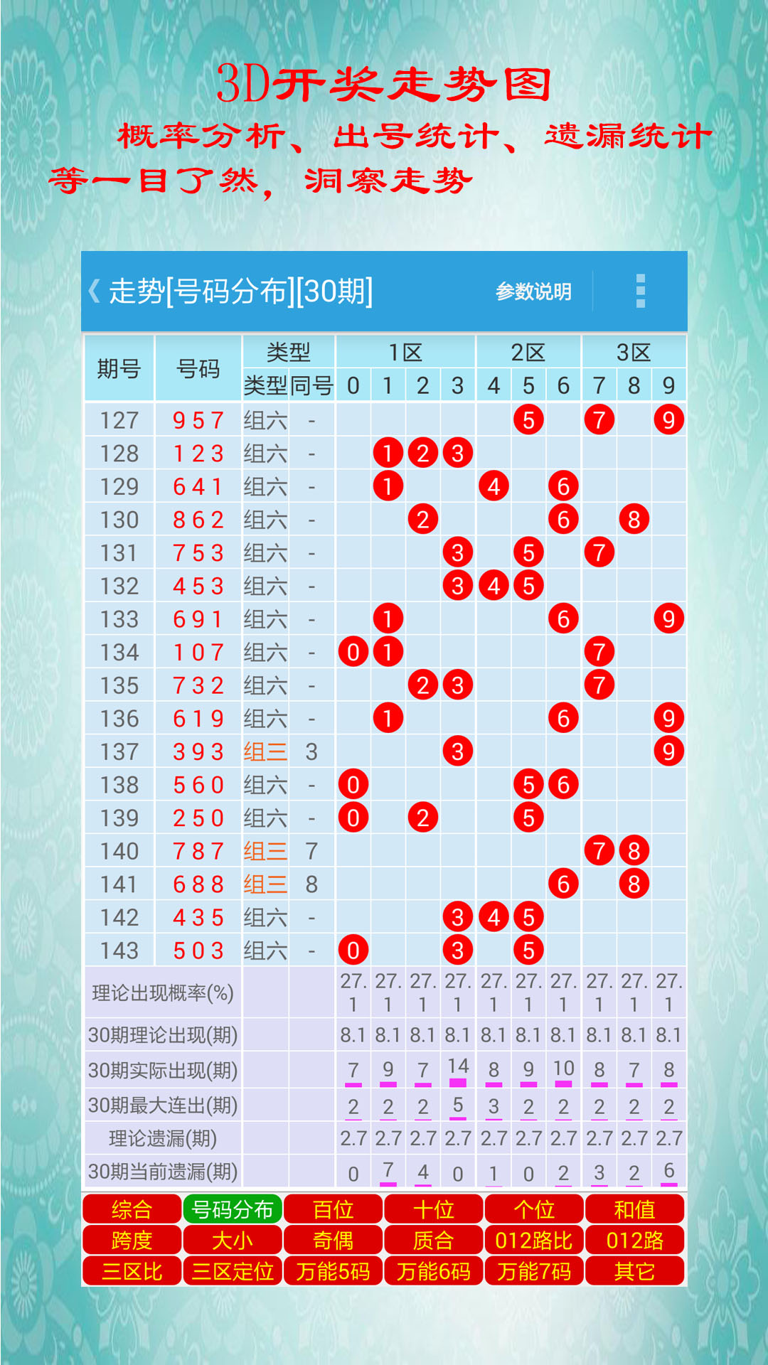 白小姐三肖必中生肖开奖号码-精准预测及AI搜索落实解释