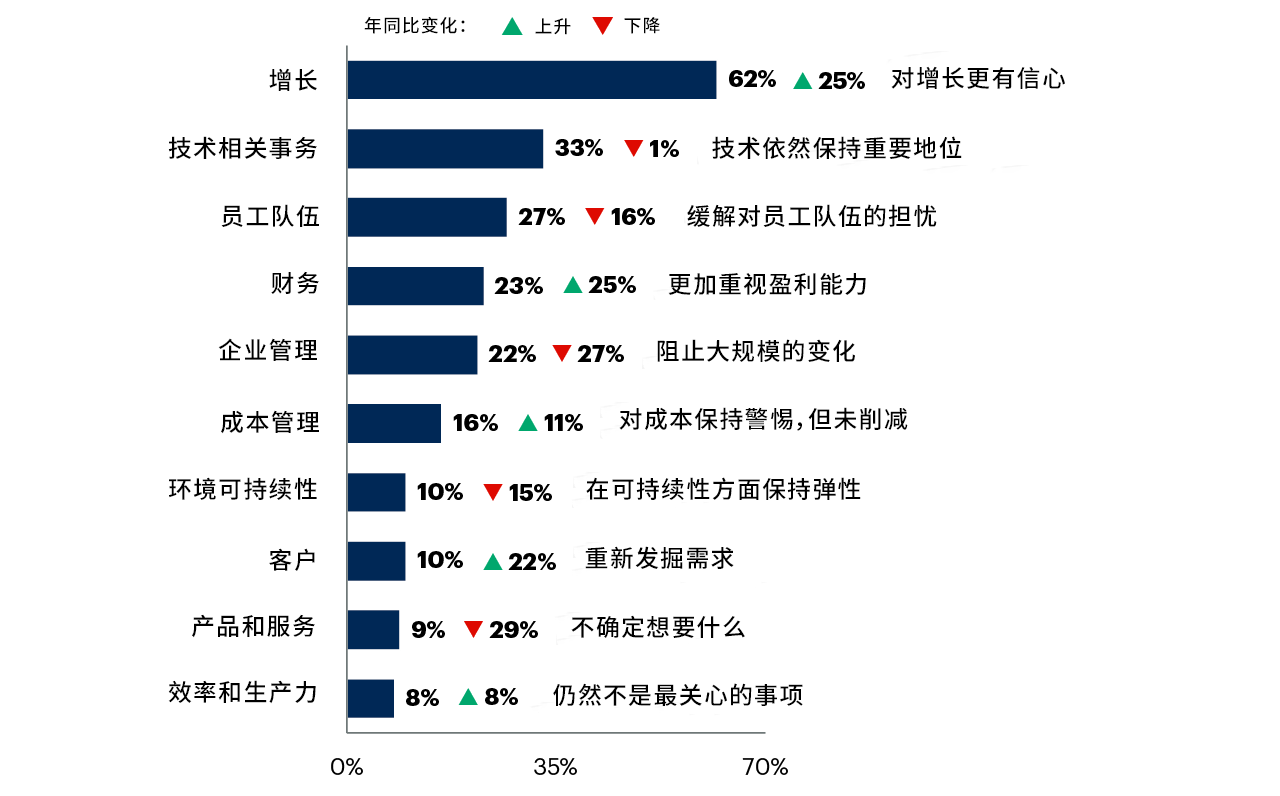 2025-2024全年正版资料免费资料大全公开-AI搜索详细释义解释落实