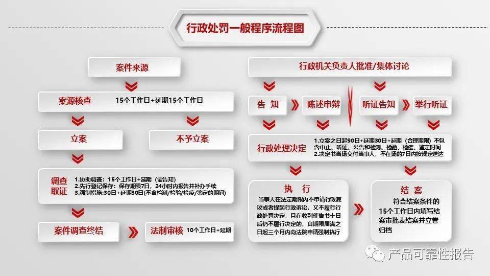 澳们管家婆资料图-精选解析与落实的详细结果