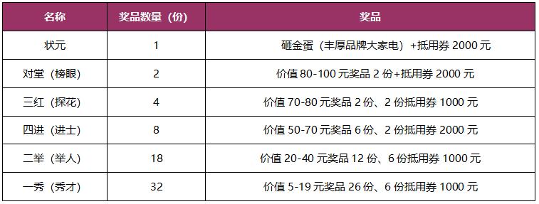 王中王四肖期期准一肖-精准预测及AI搜索落实解释