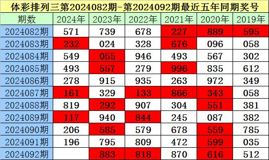 新澳门最准一码一肖100%精准老钱庄揭秘2651m-精准预测及AI搜索落实解释