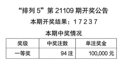 二四六香港天天开彩大全一全年资料-AI搜索详细释义解释落实