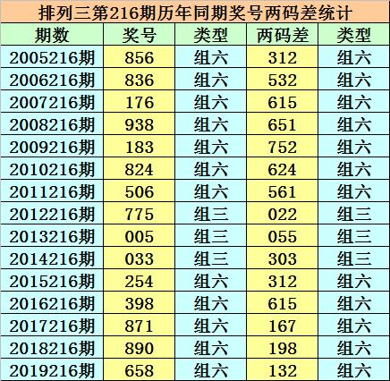 香港二四六天天开奖免费资料观看-精选解析与落实的详细结果