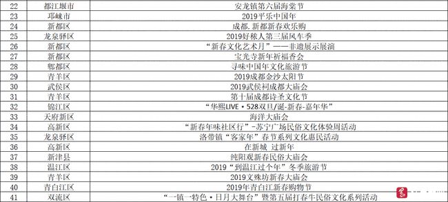 新澳准确内部彩资料大全一肖-精准预测及AI搜索落实解释