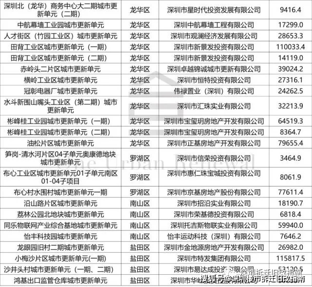 澳门三肖三码必中特-全面探讨落实与释义全方位