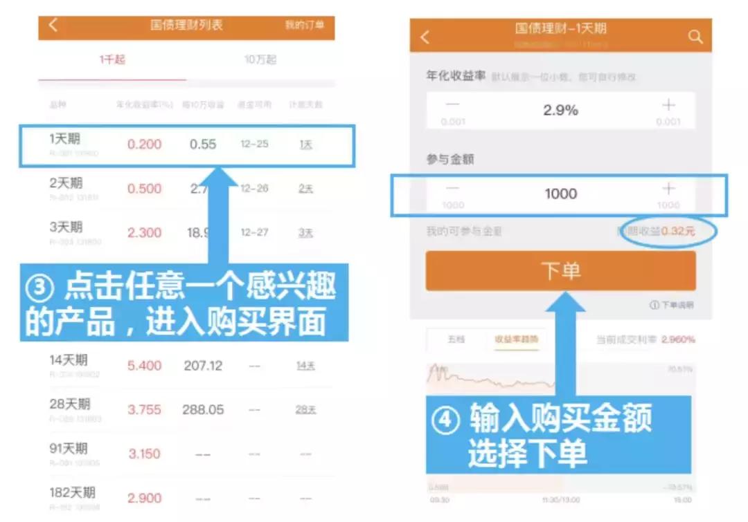 美国7年期和10年期国债收益率日内下跌10个基点|界面新闻 · 快讯