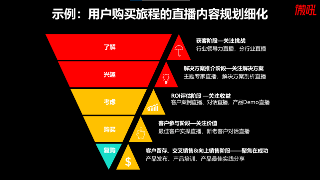 2025澳门大全资料免费-精准预测及AI搜索落实解释